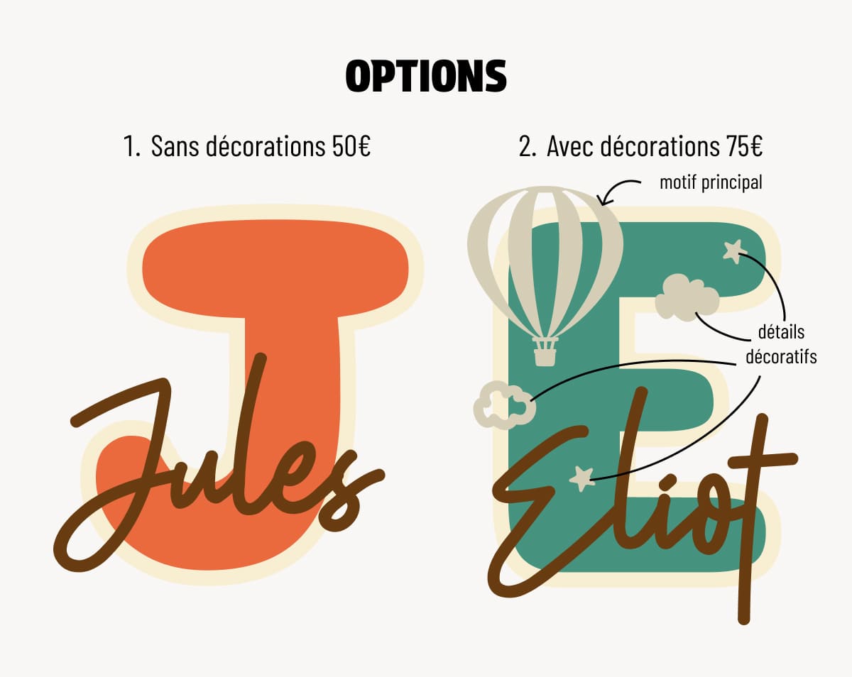 lettre prénom en bois personnalisée décoration chambre bébé