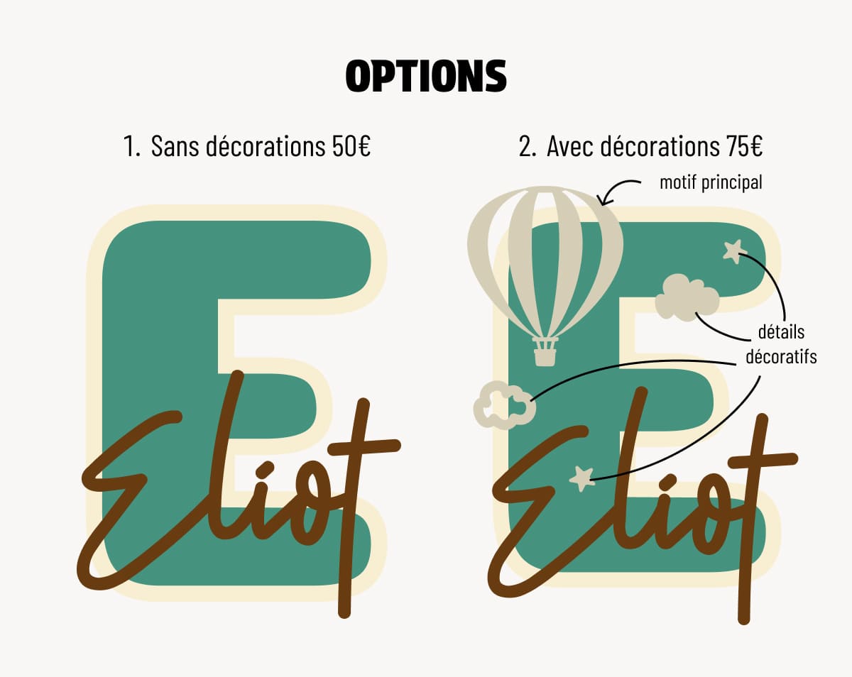 lettre prénom en bois personnalisée décoration chambre bébé